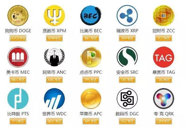 私有数字货币有哪些-加密数字货币 私人数字货币