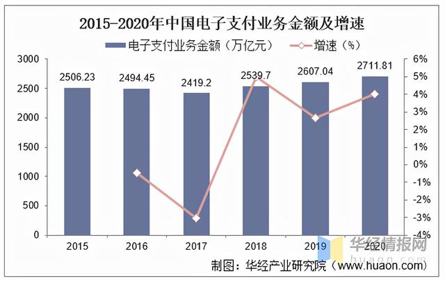 电子货币有哪些功能-电子货币有哪些功能特点