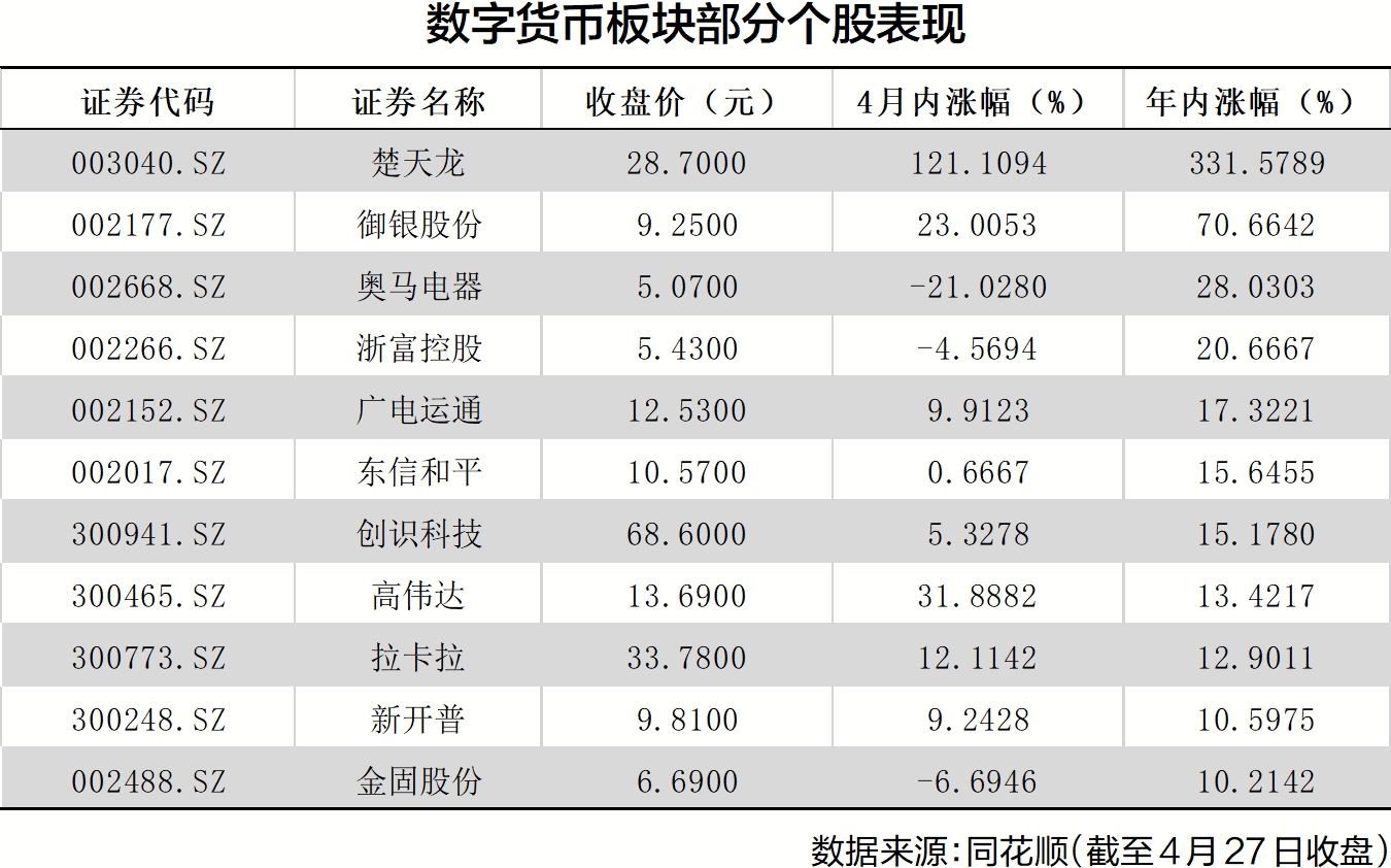 法定货币就是法偿货币吗-法定货币和法偿货币的区别