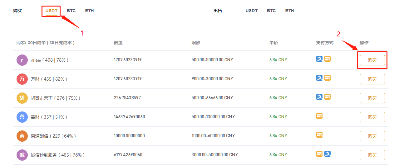 关于如何创建usdt账户的信息