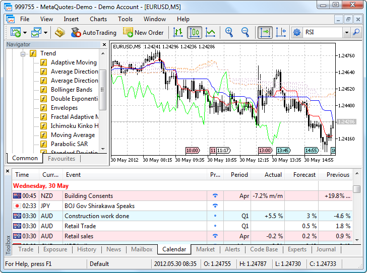 metatrader-metatrader 5官方下载