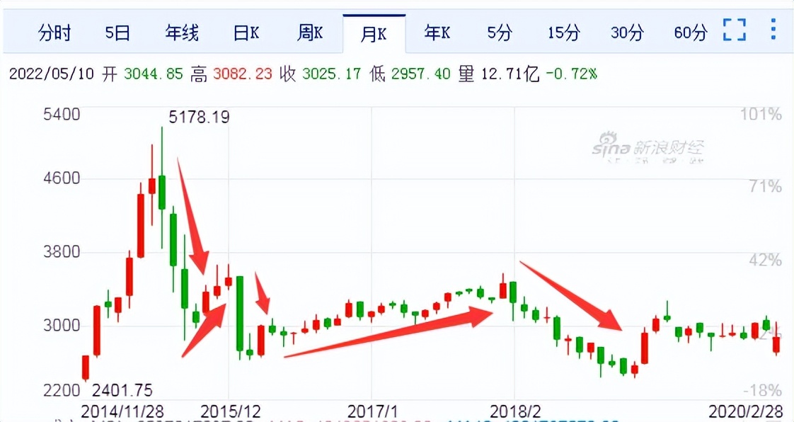 数字人民币有哪些股票-数字人民币有哪些股票代码多少