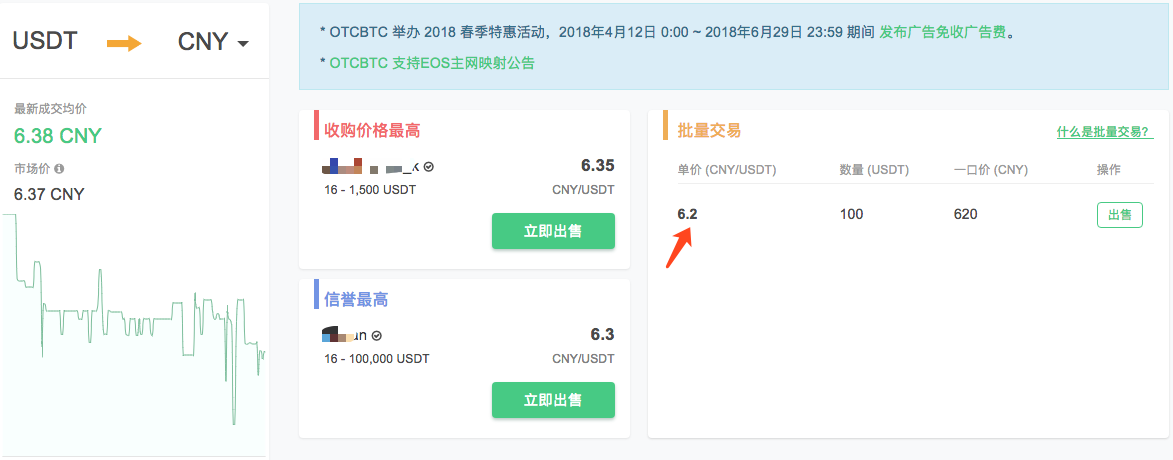 交易所怎么卖usdt-avive币什么时候上交易所怎么卖