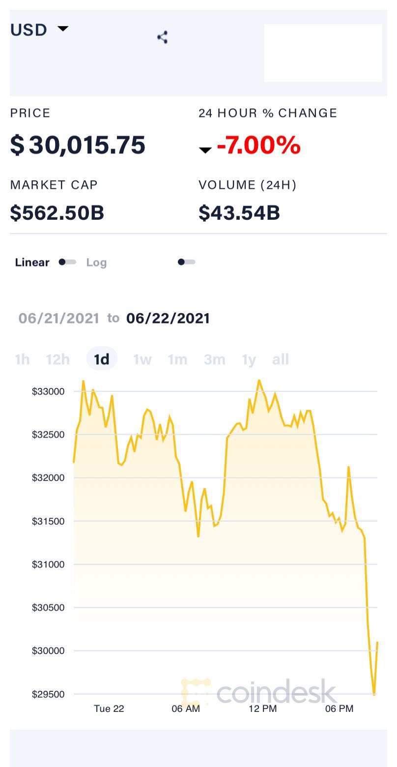 11年比特币最新价格行情走势-2011年比特币最低价格是多少