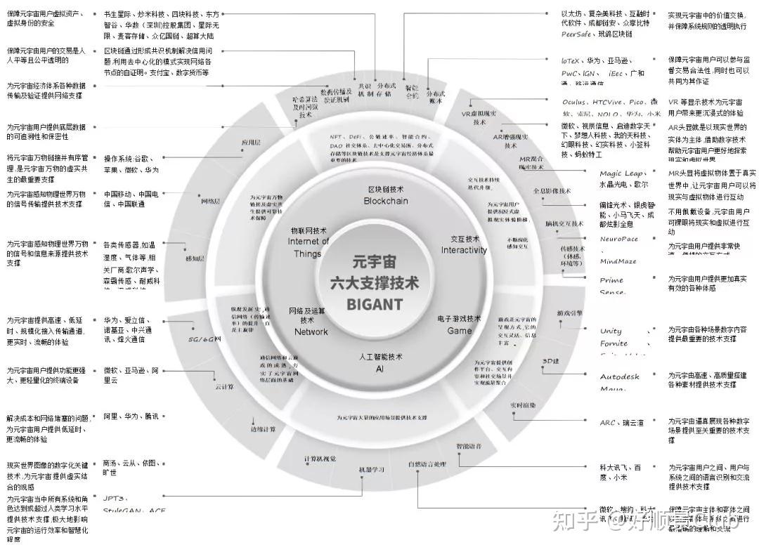 metaworks元宇宙二级交易平台-metaworks元宇宙二级交易平台怎么打不开了