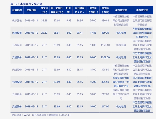 黄金价格今天多少一克-金六福黄金价格今天多少一克