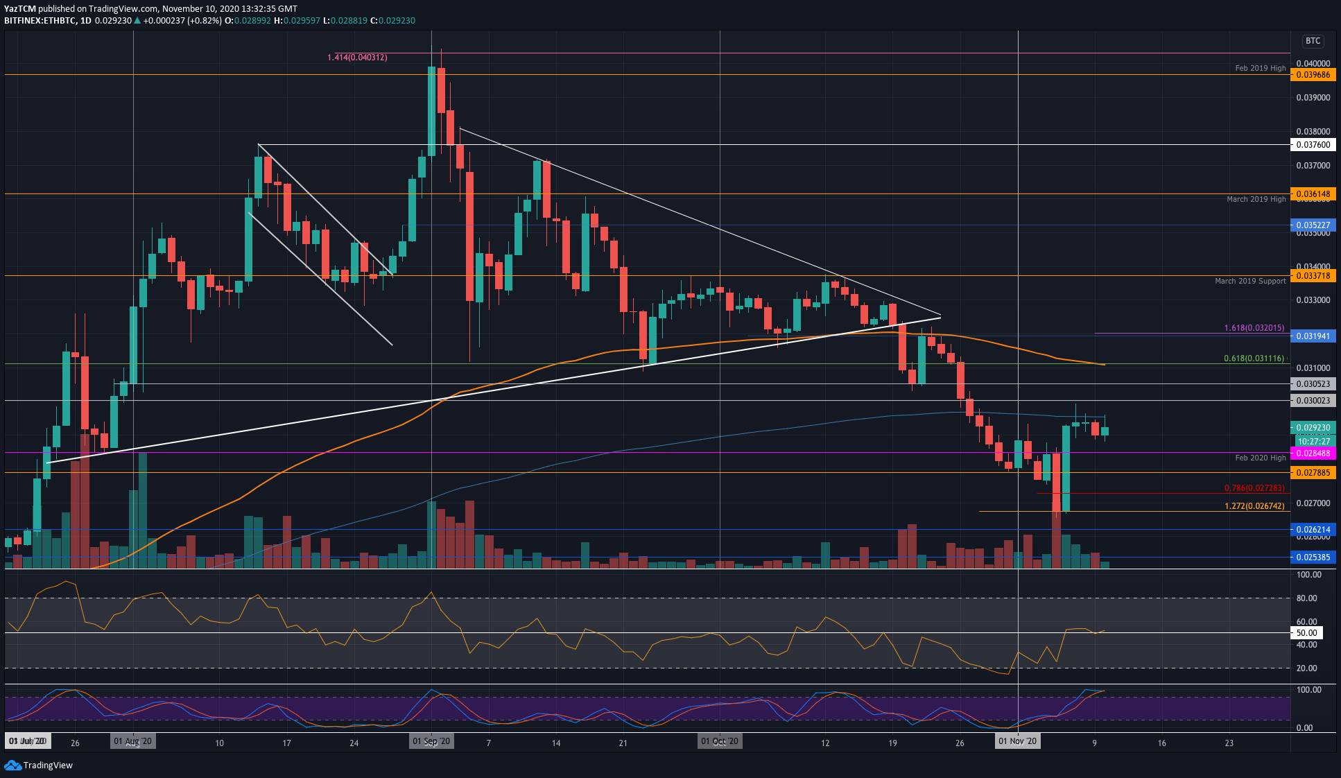 比特币行情最新价格表-比特币行情最新价格 今日价格