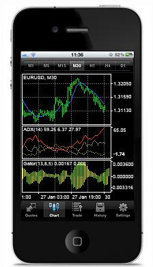 metatrader5安卓下载-metatrader5手机版下载