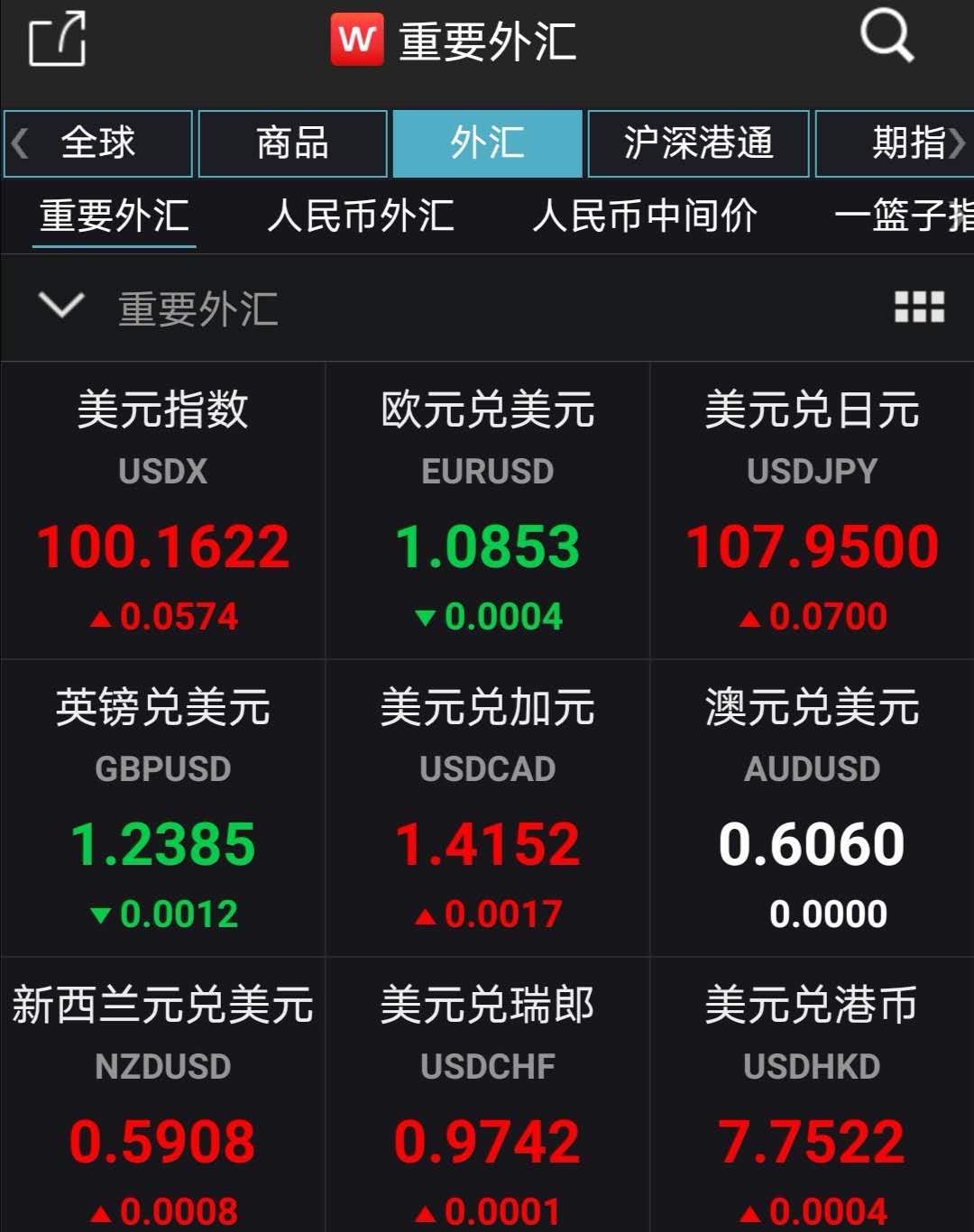 美元人民币换算程序代码-美元人民币换算程序代码python