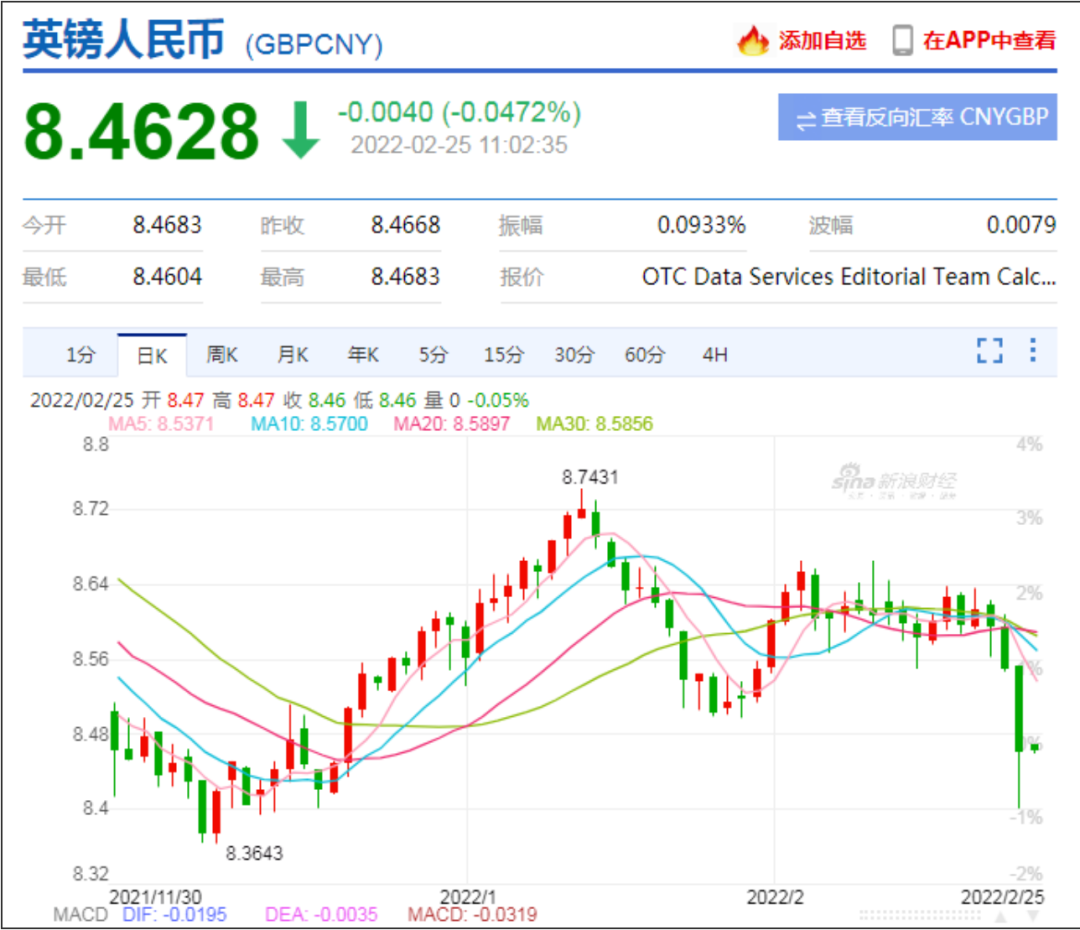 中国银行美元人民币最新汇率-中国银行美元人民币汇率今日查询