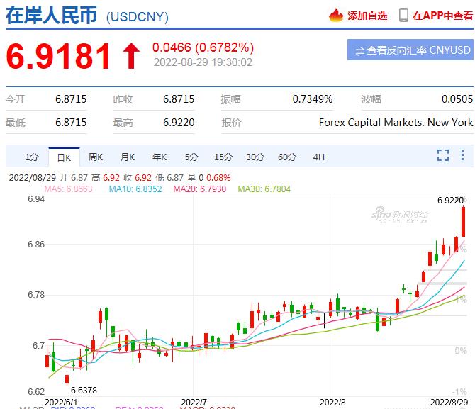 澳门币对人民币汇率-澳门币对人民币汇率换算