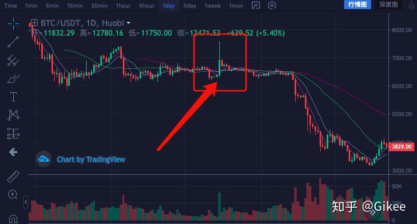百度usdt汇率-usdt汇率今日兑人民币汇率