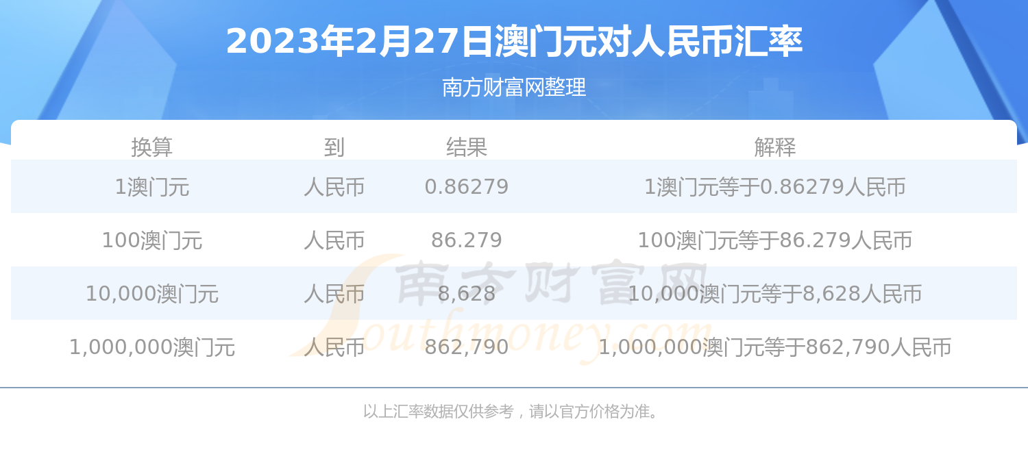 1usd等于多少人民币-1usd等于多少人民币最新