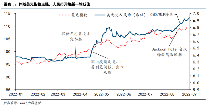 美元人民币最新汇率新浪-美元兑人民币最新汇率新浪