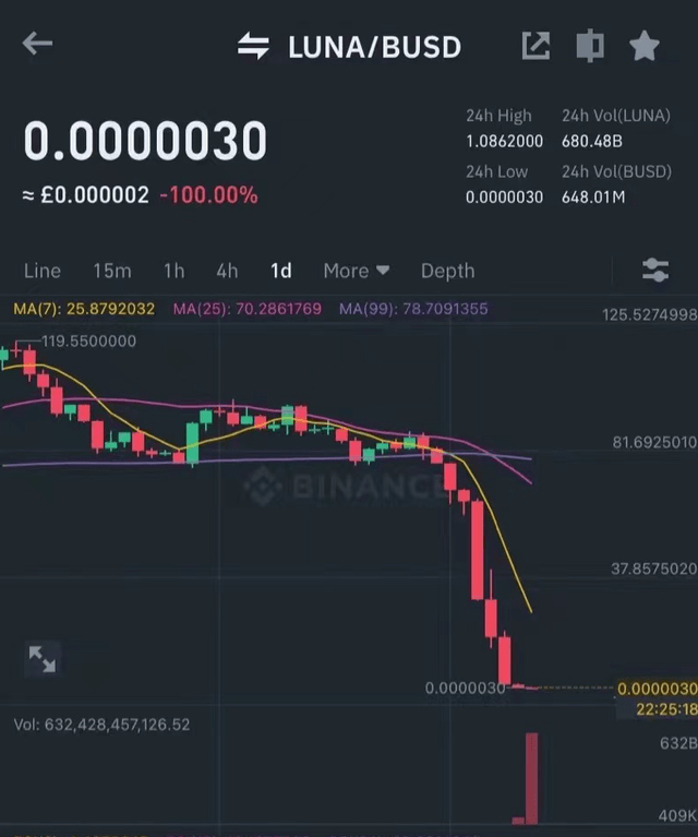 tether官网换u的简单介绍