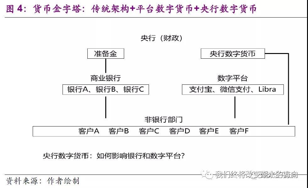 法定货币的概念-法定货币是货币吗