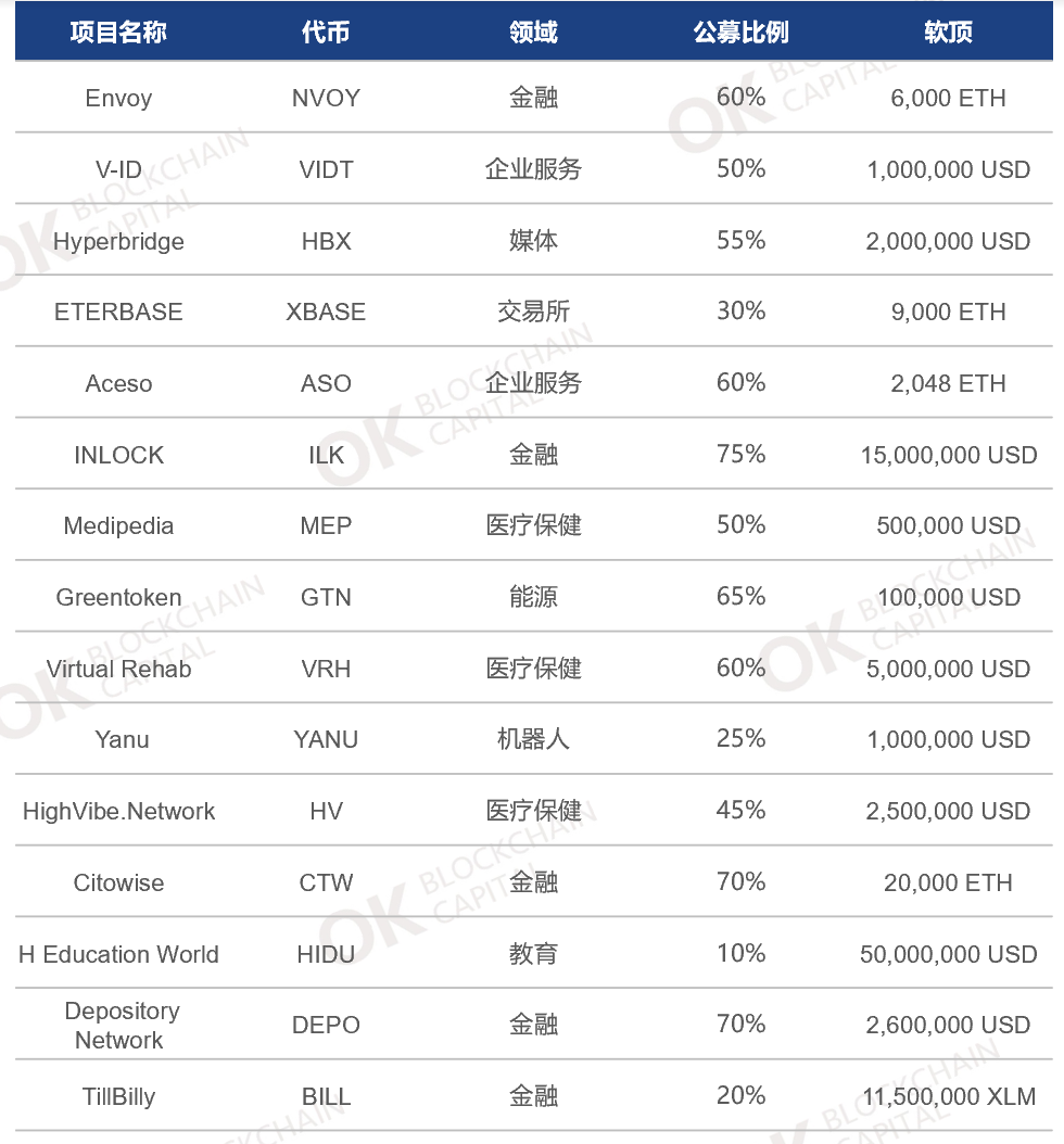usdt转账怎么操作-usdt转账需要手续费吗