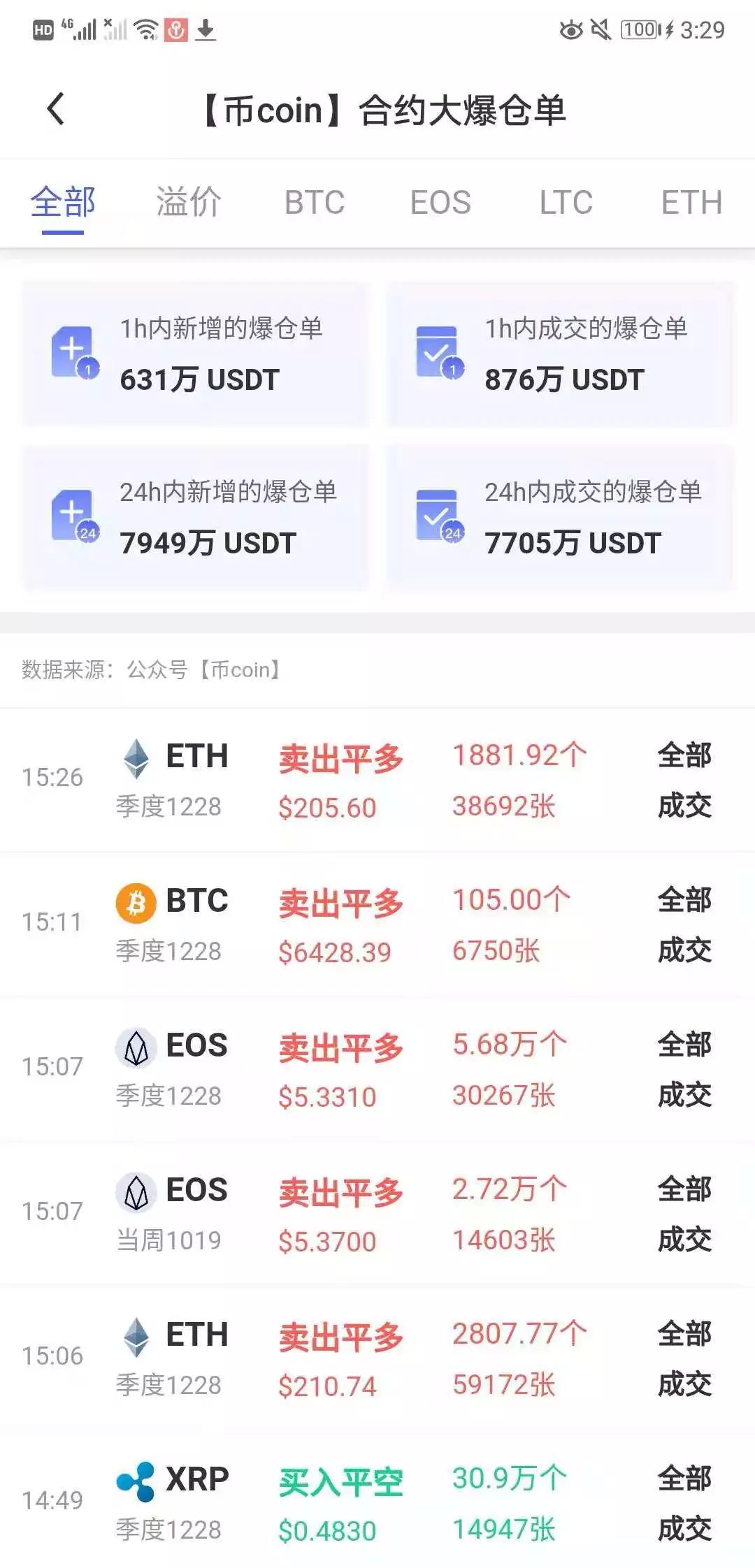 关于usdt是什么货币单位的信息