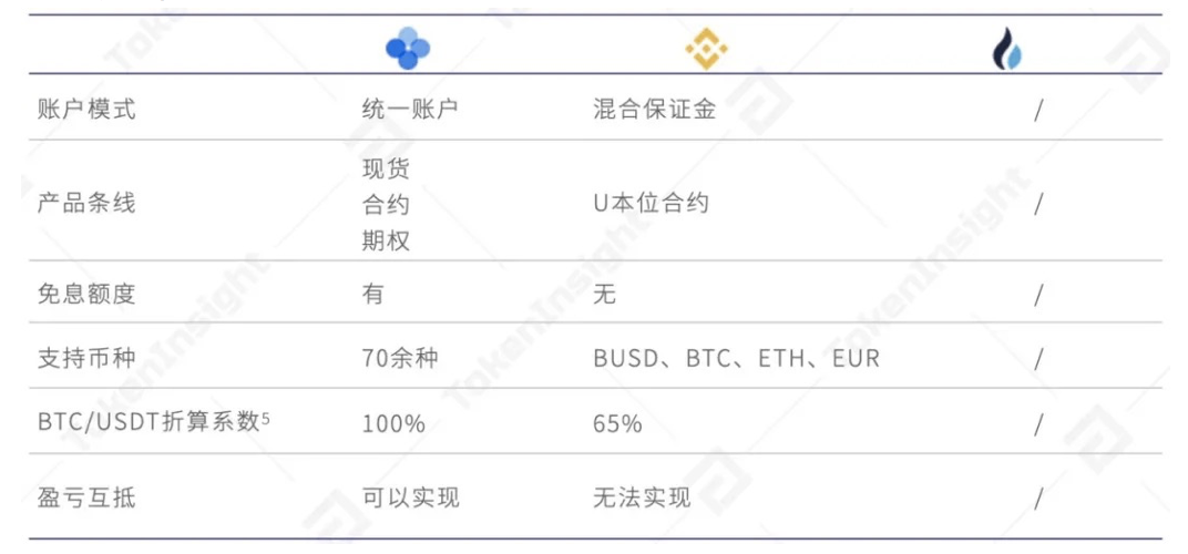 tokeninsight-tokeninsight下载