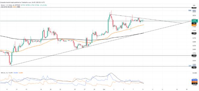 比特币最新价格行情走势分析-比特币行情最新价格 今日价格