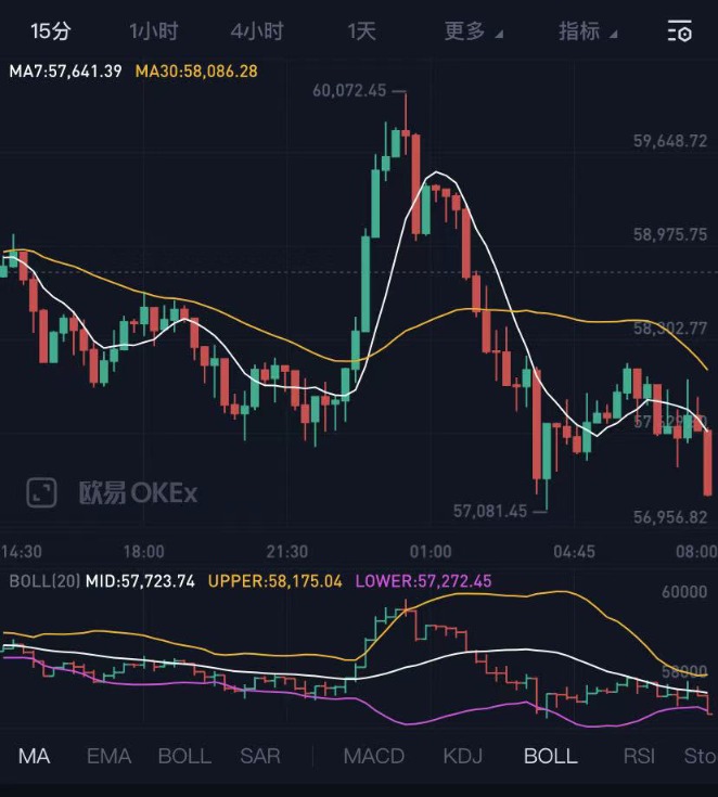 比特币的最新价格行情美元-比特币最新价格行情美元交易