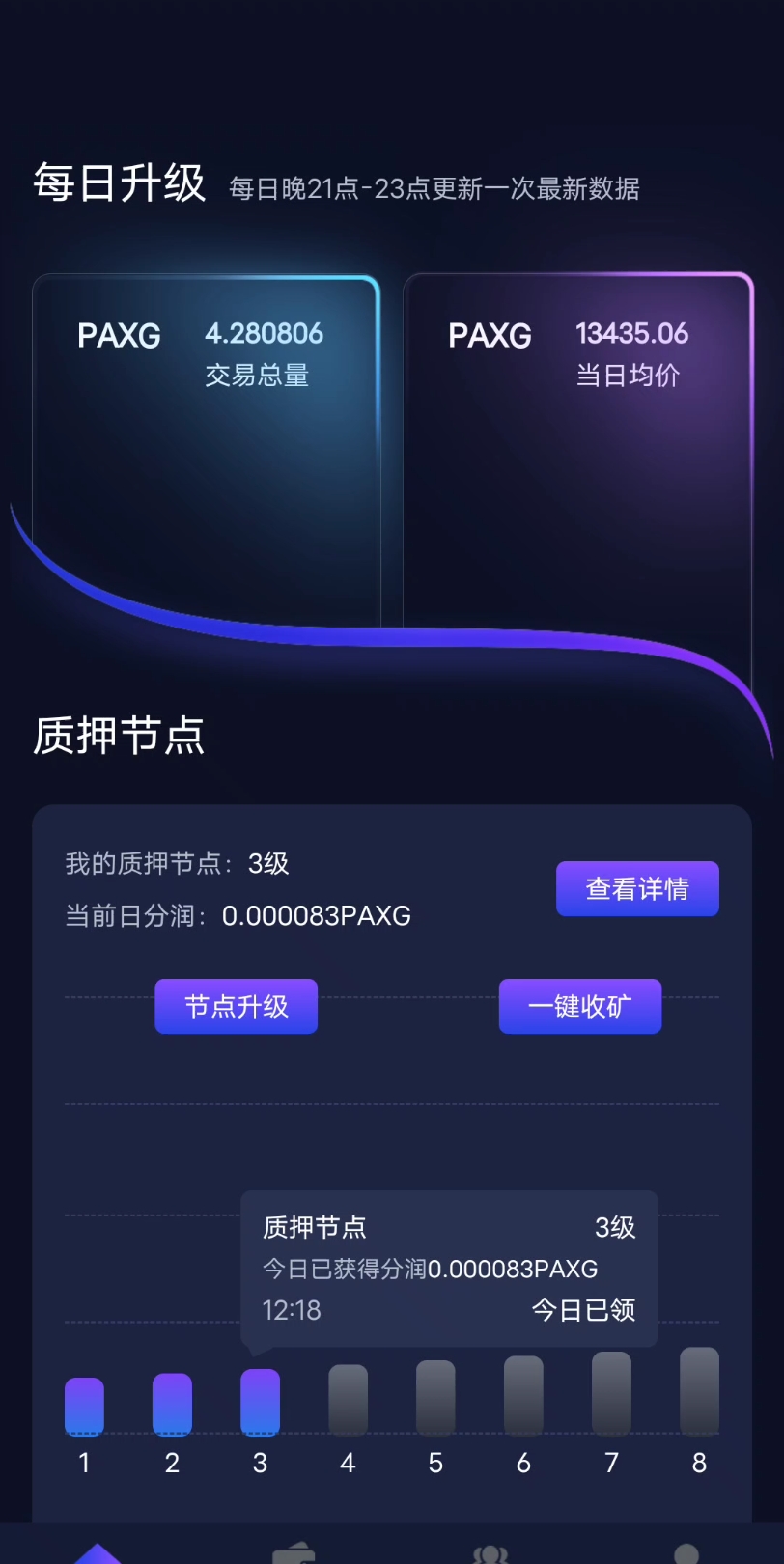 paxg是什么币种-paxg是不是跑路了