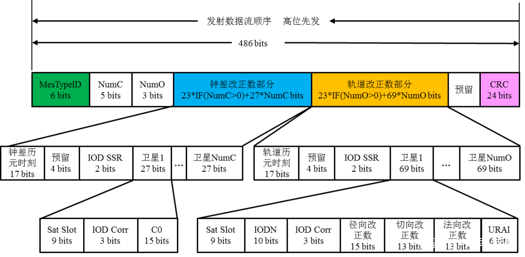 数据电文根据双方约定或者法律规定-根据我国法律规定,如何确定数据电文