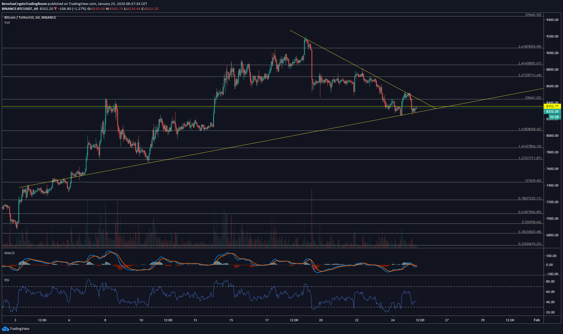 usdt汇率查询-usd to cny 汇率