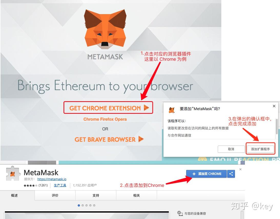 关于metamask.ioapp官网下载1的信息