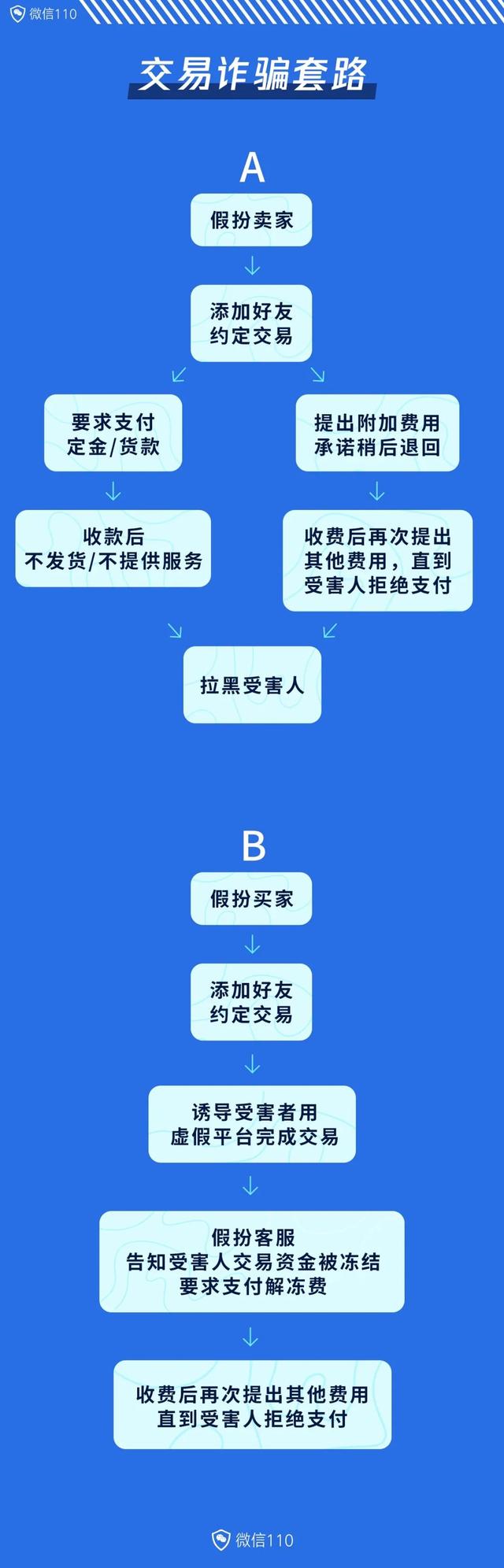 交易所平台属于诈骗吗-交易所平台属于诈骗吗安全吗