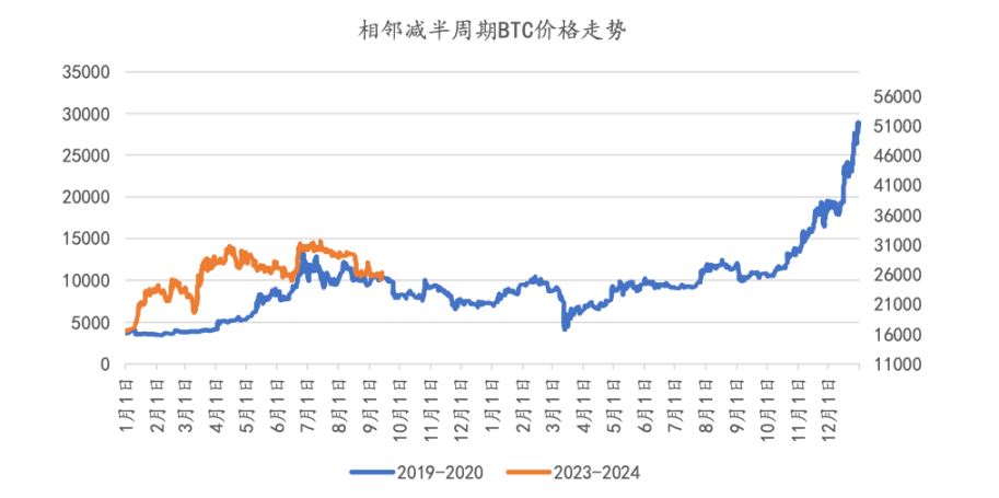 cgp转换usdt-usdc如何转换成为usdt