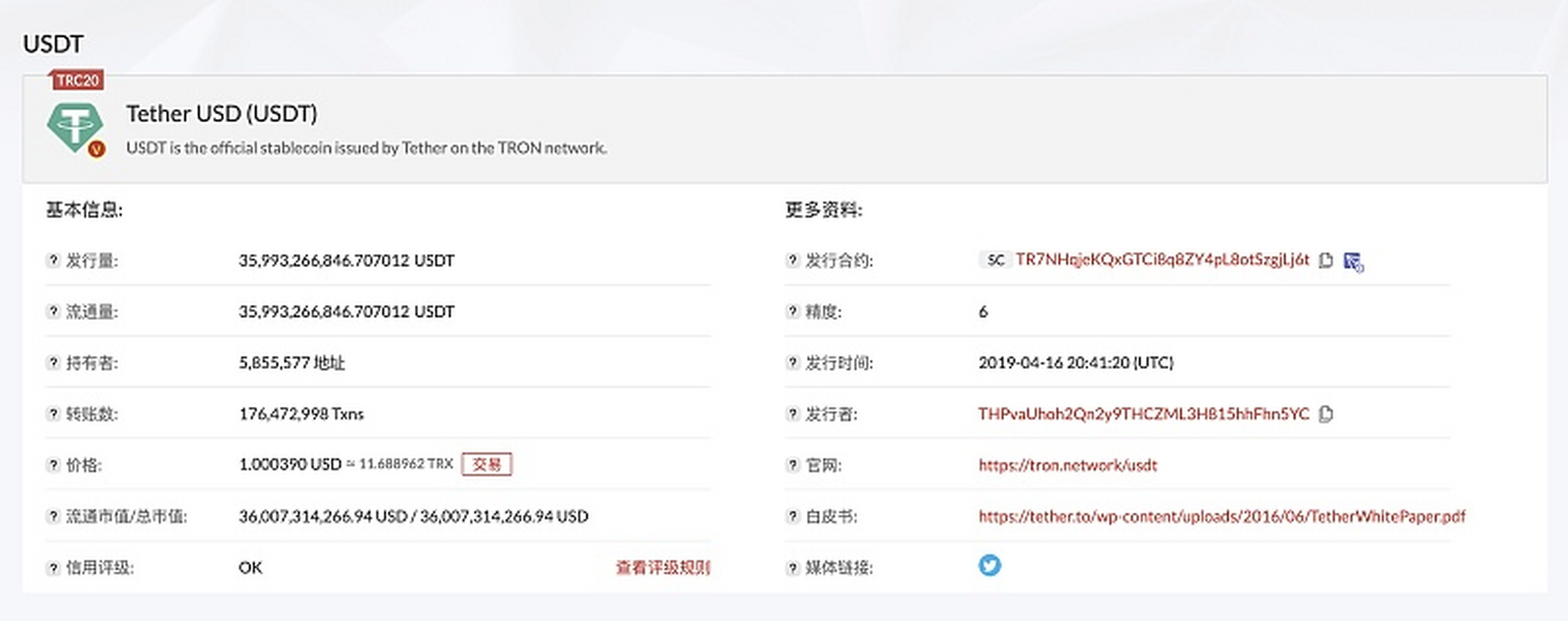 关于usdttrc20钱包怎么注册的信息