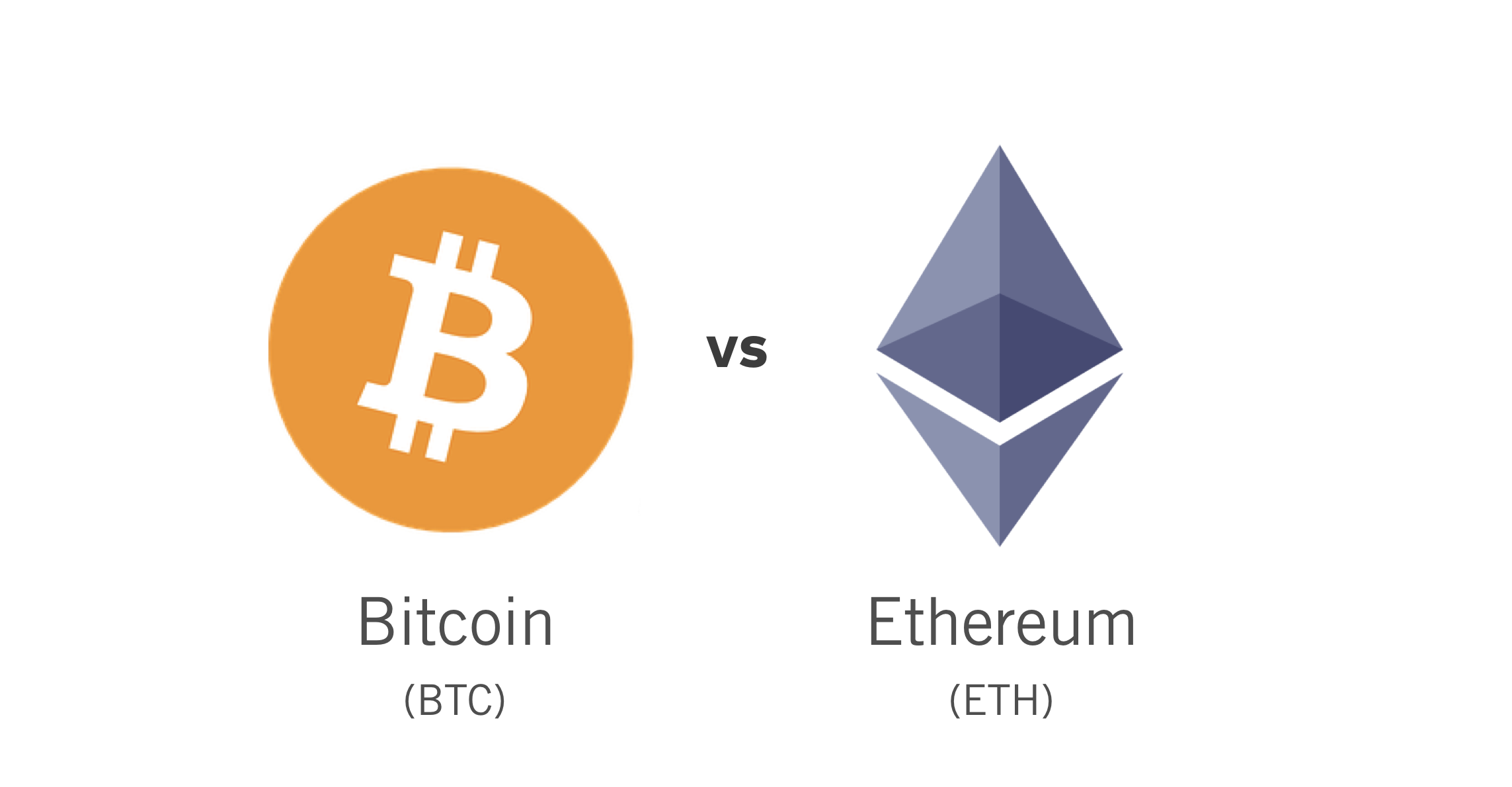 Ethereum-ethereumforktoken