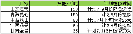 tokenpocket怎么看涨跌-tokenpocket怎么产生收益