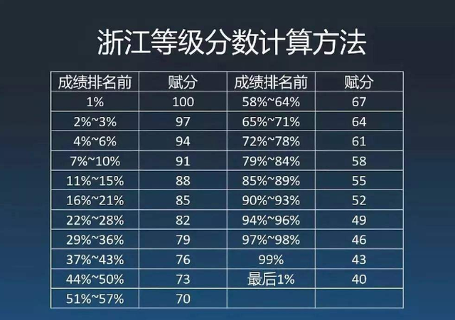 as2in1不显示虚拟号码-as2in1没有显示虚拟号码