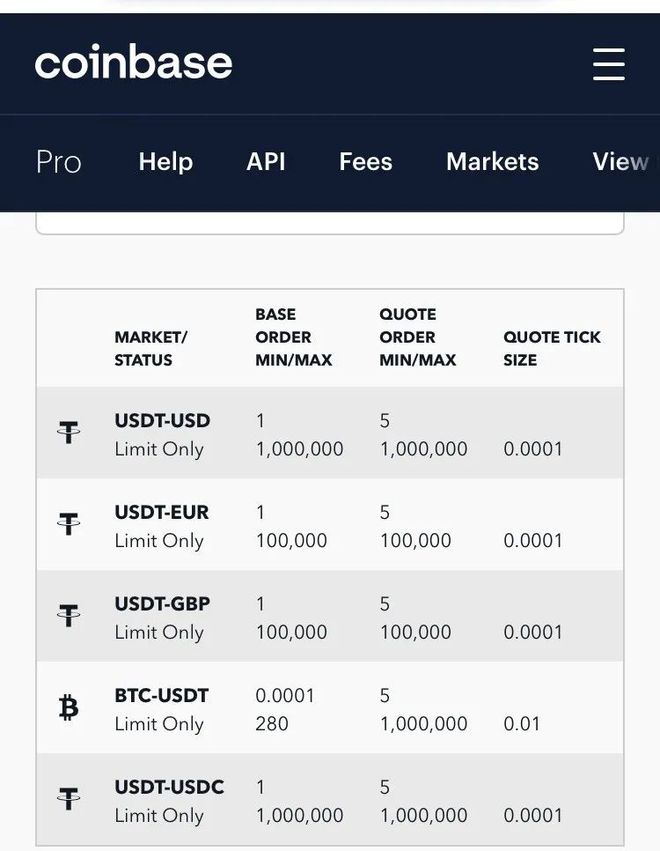 usdt收款api-USDT收款码有效期是多久