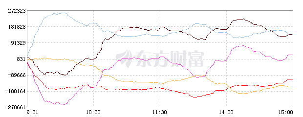 bk交易所排名-bkex交易所全球排名第几