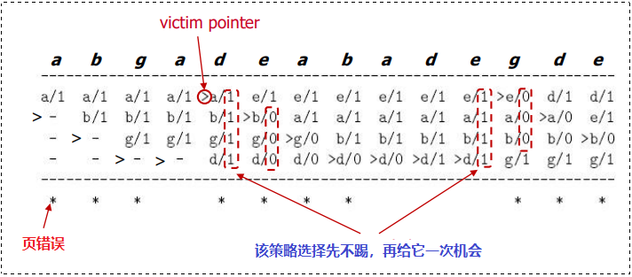 as2in1提示验证码错误-as2in1收不到验证码怎么回事