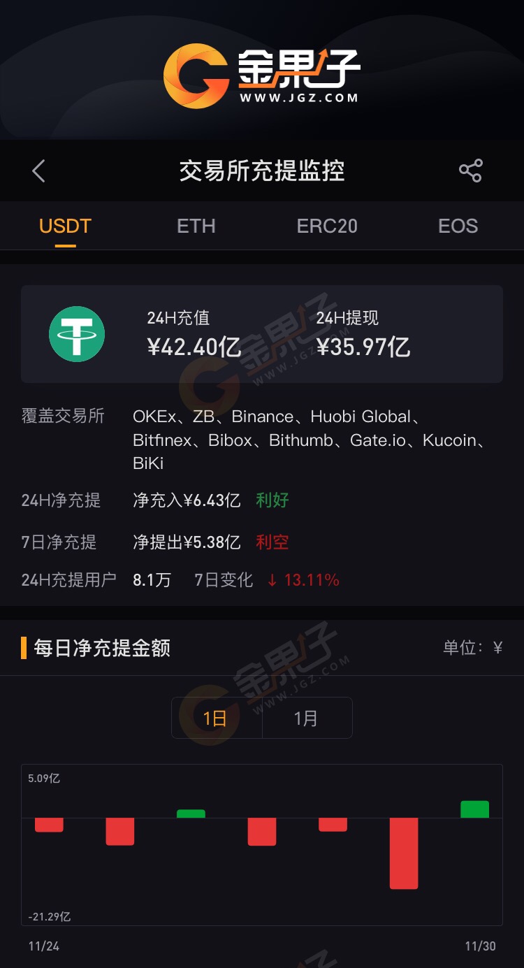 usdt钱包中文版-tether usdt 钱包