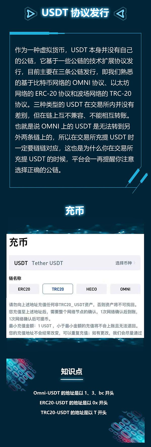 usdt钱包归集-钱包如何归集usdt