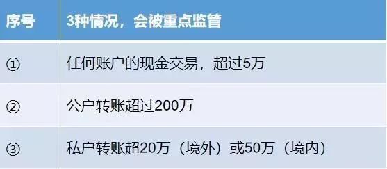 包含imtoken钱包fil被转走了,但转账明细里没有记录的词条