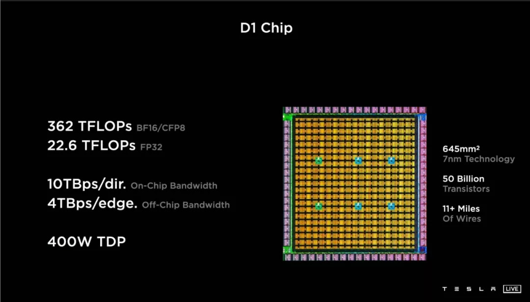 tp钱包怎么买dojo-tp钱包怎么买未上线代币