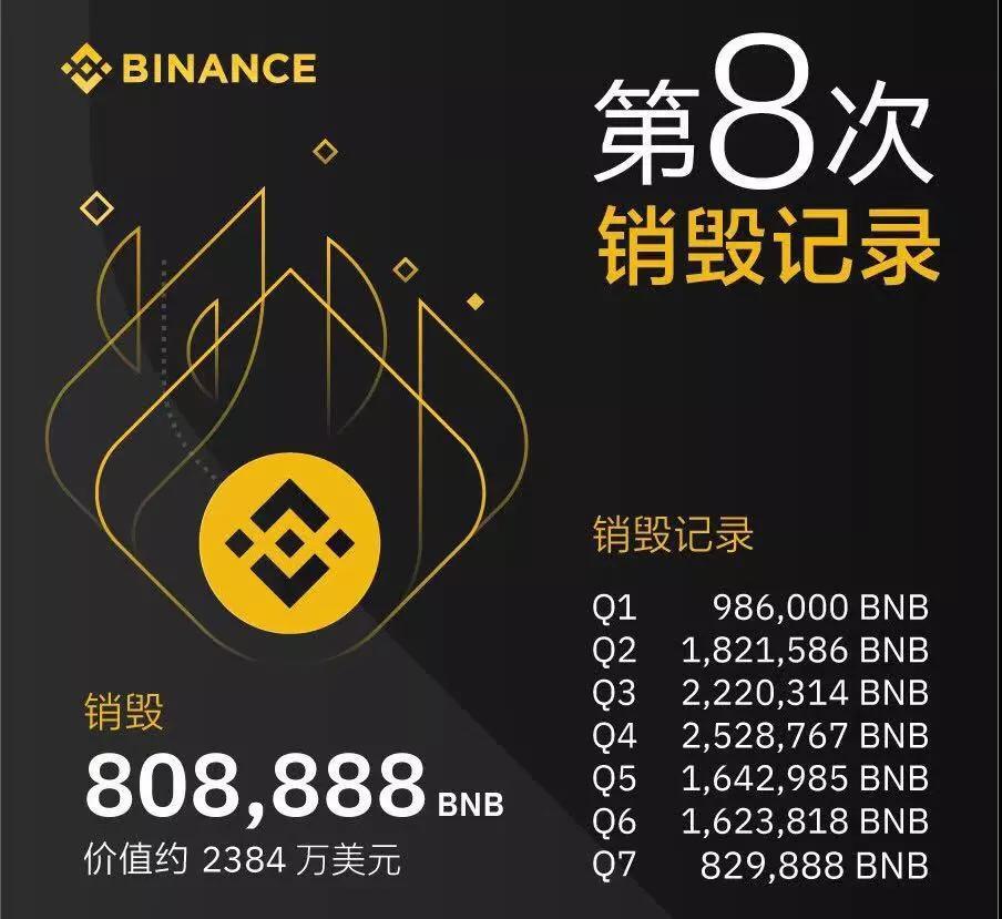 tokenpocketbnb-tokenpocket官网首页