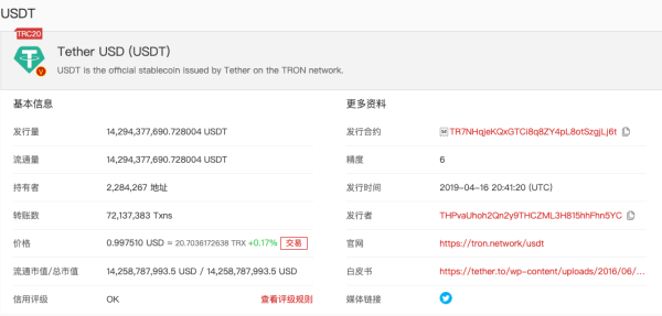 关于usdt-trc20地址付款给别人他的被盗了对我有没有影响的信息