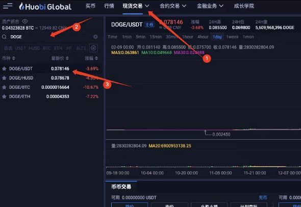 usdt怎么换成人民币-usdt怎么换成人民币提现