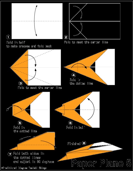 纸飞机怎么折飞得远-纸飞机怎么折飞得远飞得久