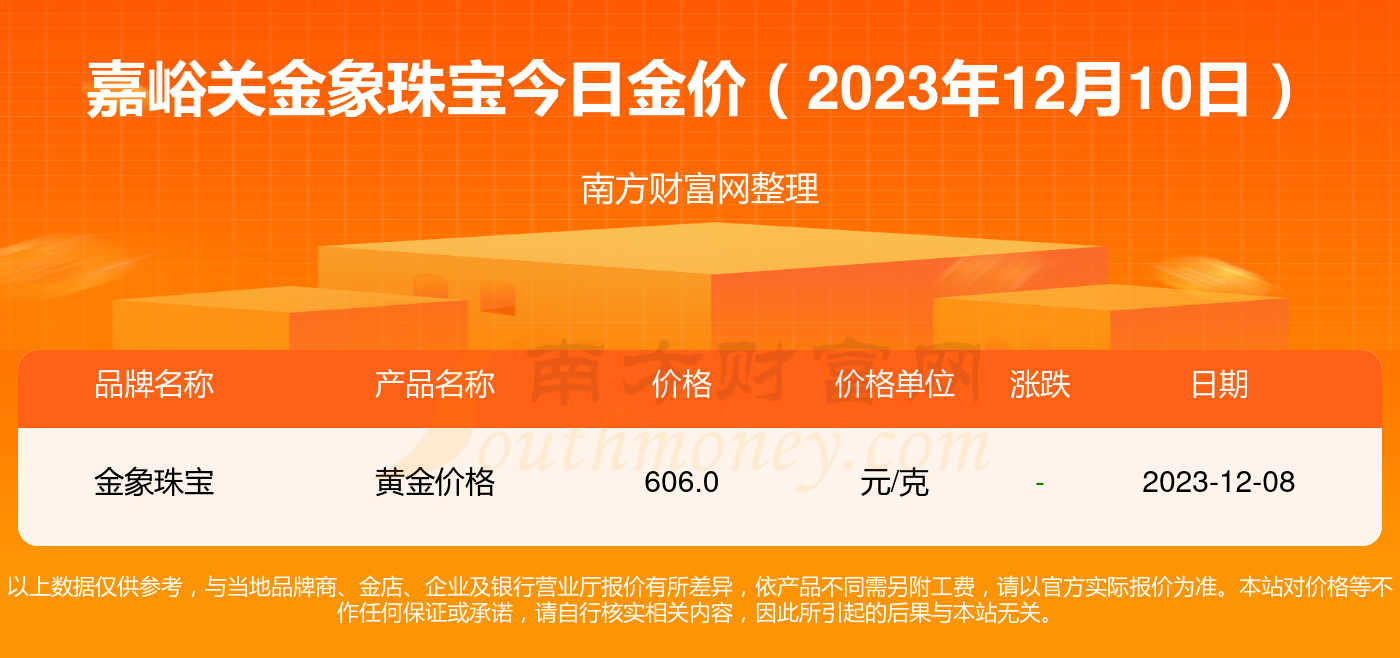 黄金价格查询今日2023-黄金价格查询今日2023周大福