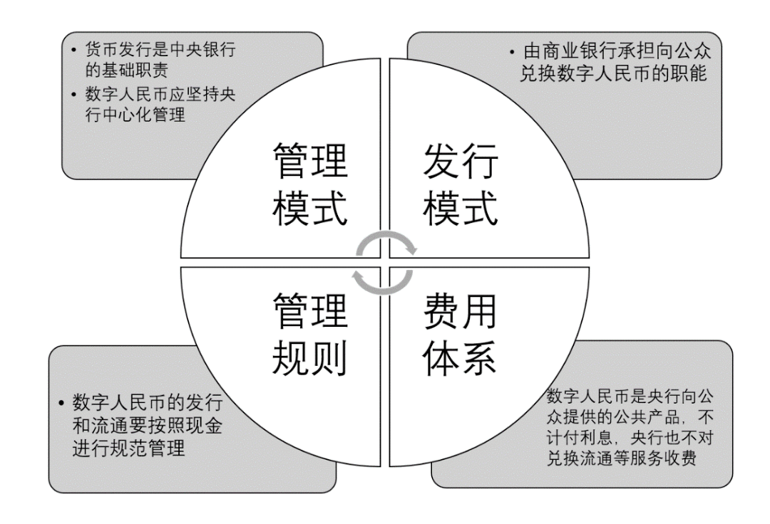 法定货币是什么意思-法定货币是什么意思呀