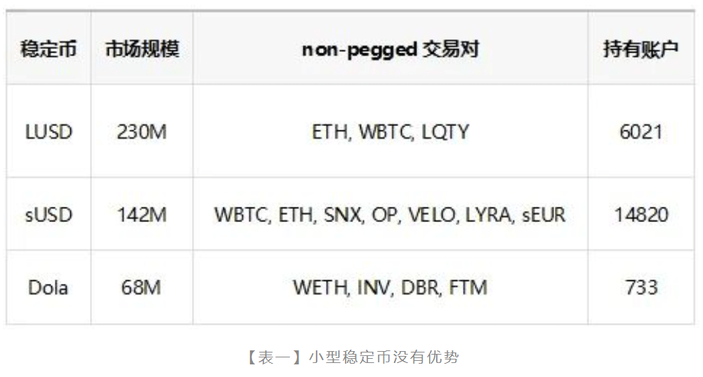 人民币换usdt合法吗的简单介绍