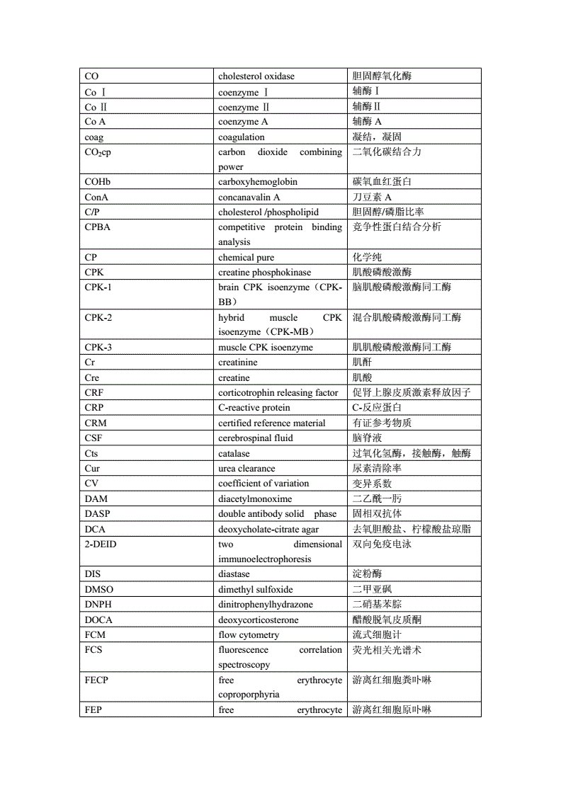 我国法定货币的英文缩写-我国法定货币的英文缩写为